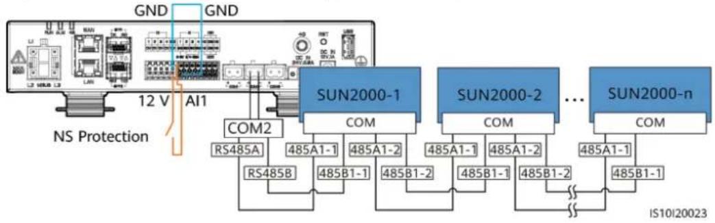 HUAWEI SUN2000MA-3KTL-M1 - Setting NS Protection Remote Shutdown - 1