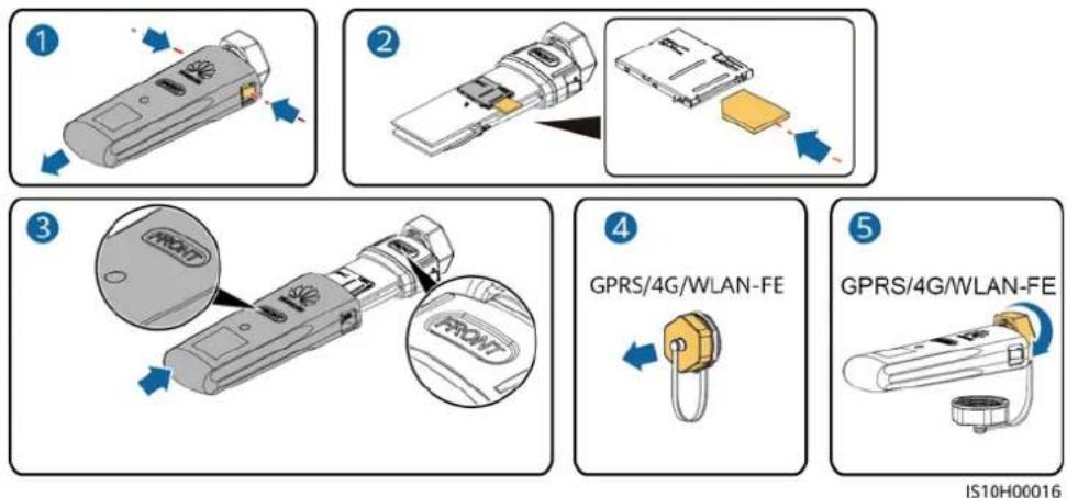 ① ② ③ ④ GPRS/4G/WLAN-FE ⑤ GPRS/4G/WLAN-FE IS10H00016
