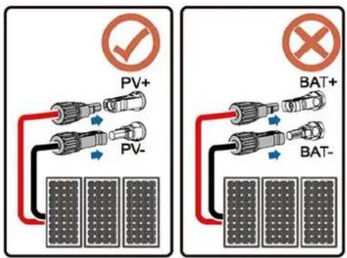PV+ PV- BAT+ BAT-