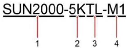 SUN2000-5KTL-M1 1 2 3 4