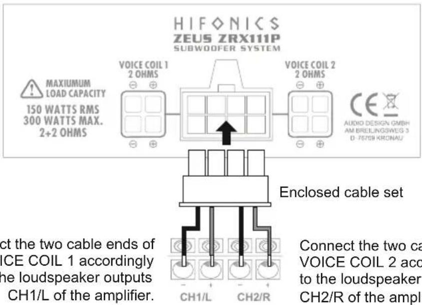 HIFONICS ZEUS ZRX111P SUBWOOFER SYSTEM MAXIMUM LOAD CAPACITY 150 WATTS RMS 300 WATTS MAX. 2+2 OHMS VOICE COIL 1 2 OHMS VOICE COIL 2 2 OHMS AUDIO DESIGN GMBH AM BREELINGSWEG 3 D-76709 KRONAU Enclosed cable set ect the two cable ends of VOICE COIL 1 accordingly the loudspeaker outputs CH1/L of the amp…