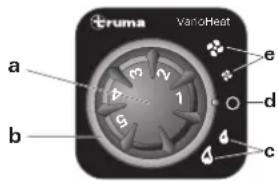 cruma VarioHeat a b c d e 1 2 3 4 5