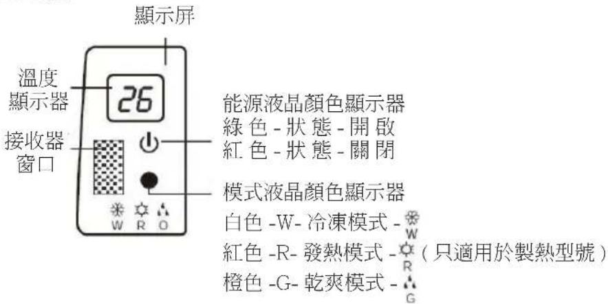 GREE GIM18AE - 顯示 - 4