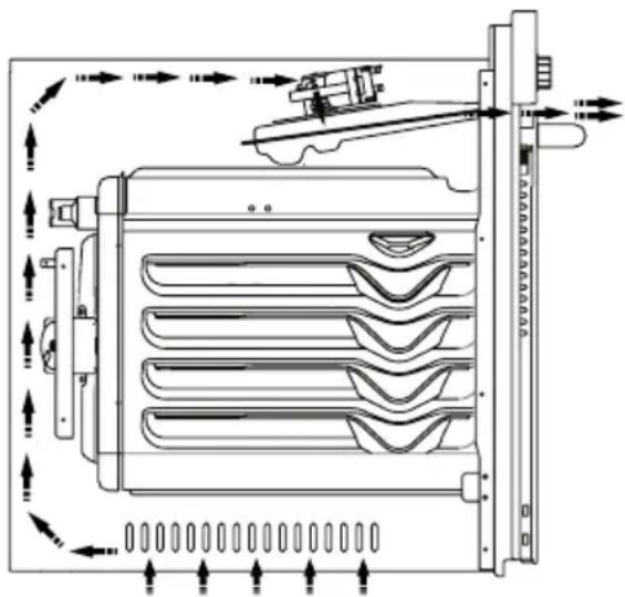 Guzzanti GZ-8502A - Wichtige Warnungen für die Installation: - 1