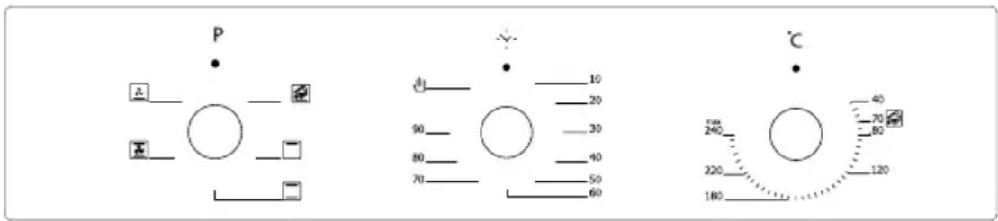 Guzzanti GZ-8502A - BEDIENFELD - 2