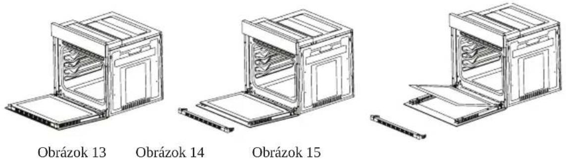 Guzzanti GZ-8502A - Prvé použitie rúry - 2