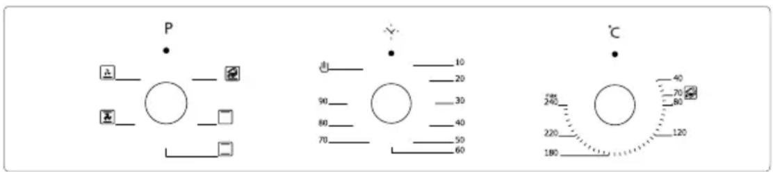 Guzzanti GZ-8502A - OVLÁDACÍ PANEL - 2