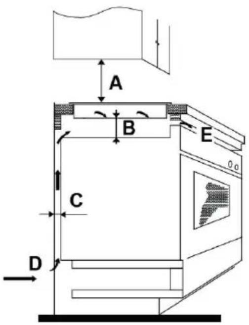 Guzzanti GZ-8401SE - Installation der Befestigungselemente - 4