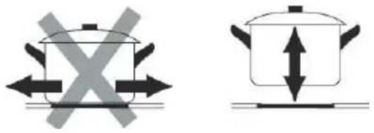 Guzzanti GZ-8401SE - CHOOSING THE RIGHT COOKWARE - 5