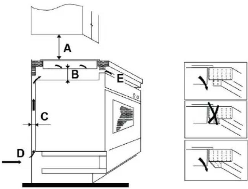 Guzzanti GZ-8401SE - locating the fixing brackets - 4