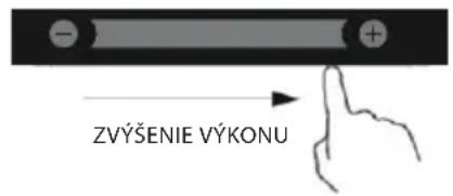 Guzzanti GZ-8401SE - POUŽITIE DOTYKOVÝCH OVLÁDAČOV - 9