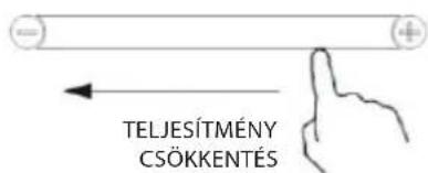 TELJESÍTMÉNY CSÖKKENTÉS