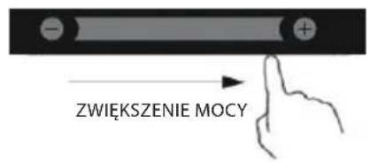 ZWIĘKSZENIE MOCY