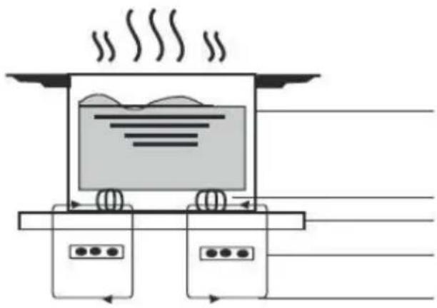 Guzzanti GZ-8401SE - A WORD ON INDUCTION COOKING - 1