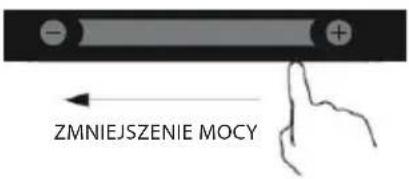 ZMNIEJSZENIE MOCY