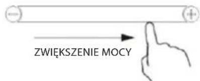 ZWIĘKSZENIE MOCY