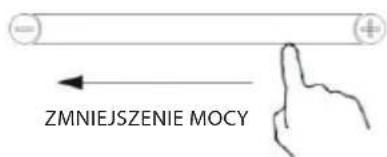ZMNIEJSZENIE MOCY