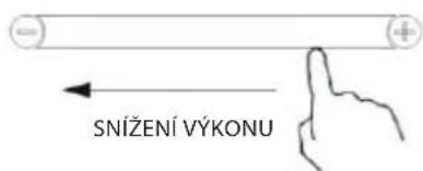SNÍŽENÍ VÝKONU