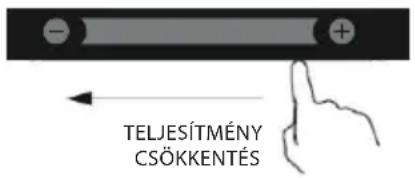 TELJESÍTMÉNY CSÖKKENTÉS