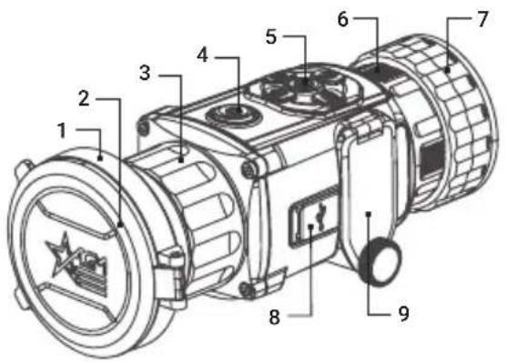 AGM Rattler TC35-640 - SYSTEM DESCRIPTION - 1