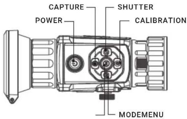 AGM Rattler TC35-640 - CONTROL BUTTONS - 1