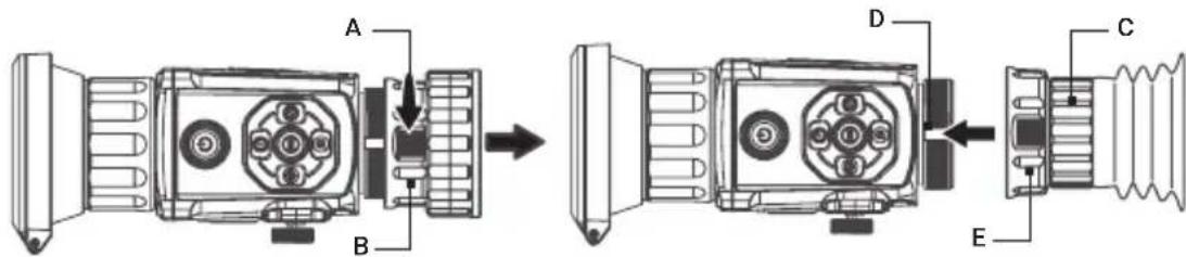 AGM Rattler TC35-640 - EYEPIECE REPLACEMENT - 1