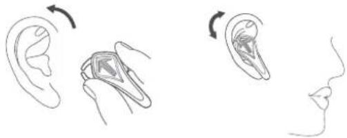 Saramonic GamesMonic SR-BH60 - Product overview How to wear - 2