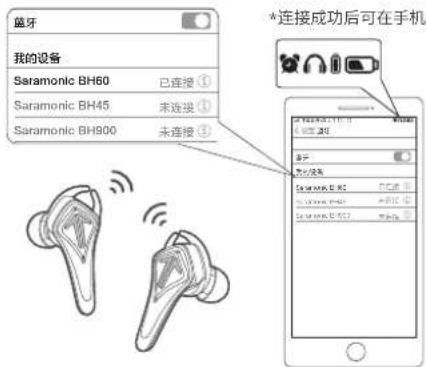 Saramonic GamesMonic SR-BH60 - 蓝牙配对连接 - 1
