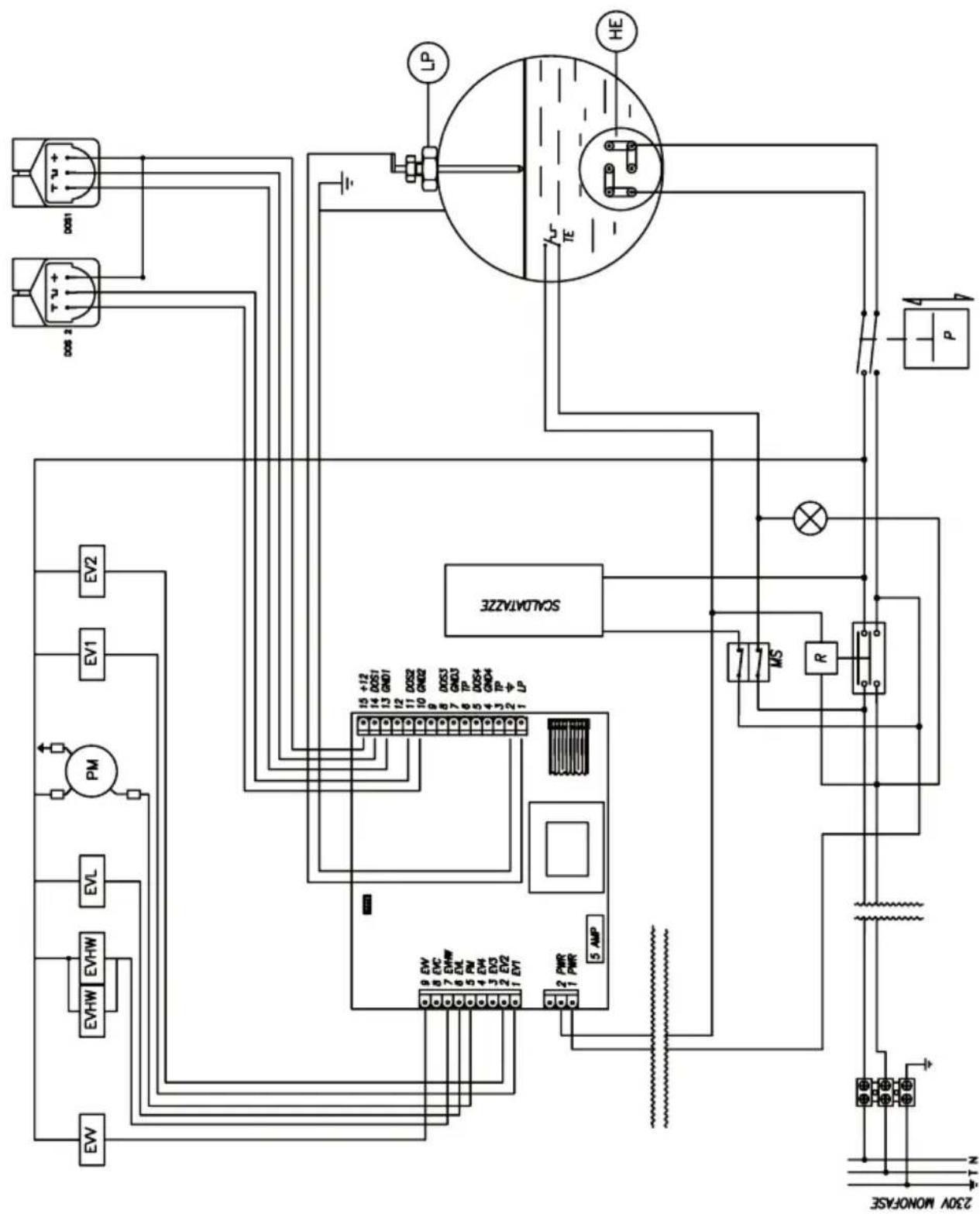 NUOVA SIMONELLI Appia Compact - MACHINE ERROR MESSAGES - 2