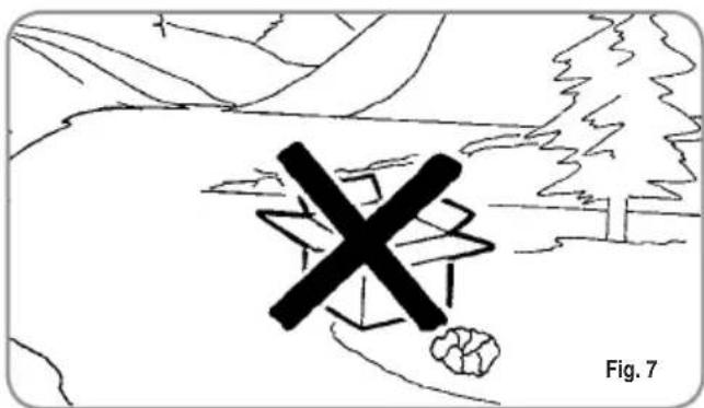 NUOVA SIMONELLI Appia Compact - CAUTION RISK OF POLLUTION - 2