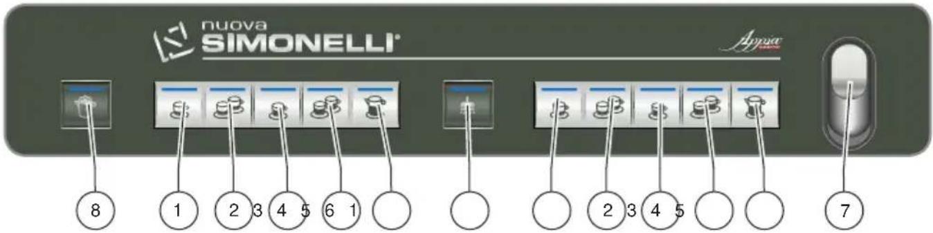 NUOVA SIMONELLI Appia Compact - DESCRIZIONE TASTIERE - 2