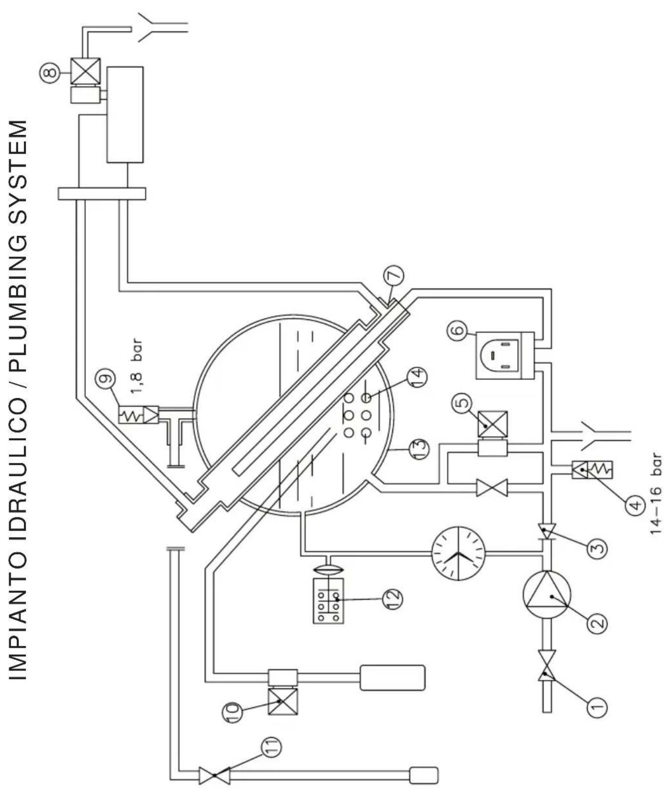 NUOVA SIMONELLI Appia Compact - KEY - 1