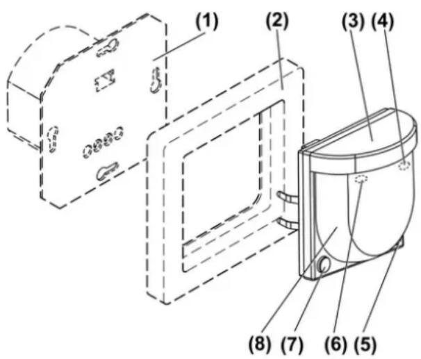 JUNG AS5544.03V - Device components - 1