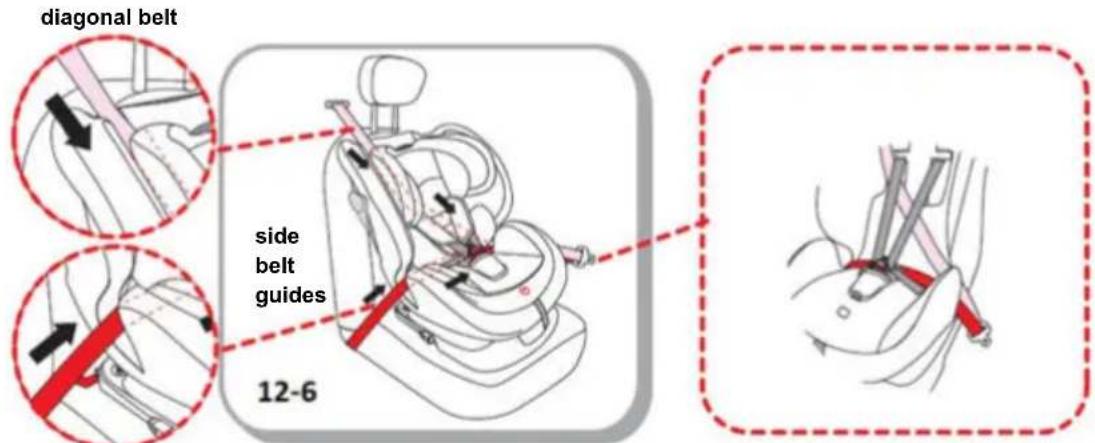 diagonal belt side belt guides 12-6
