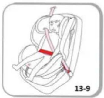 Chipolino Rotix - INSTALLATION OF CAR SEAT IN THE VEHICLE SEAT USING THE ISOFIX CONNECTORS - 48