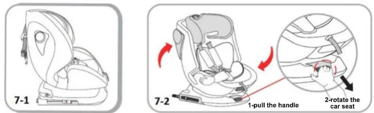 7-1 7-2 1-pull the handle 2-rotate the car seat