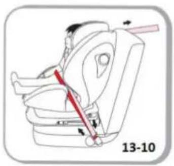 Chipolino Rotix - INSTALLATION OF CAR SEAT IN THE VEHICLE SEAT USING THE ISOFIX CONNECTORS - 49