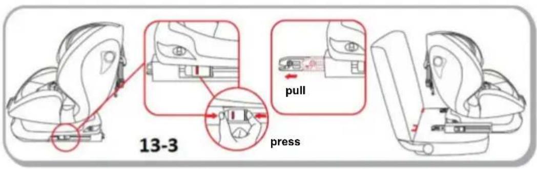 13-3 pull press