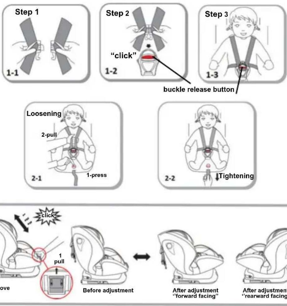 Chipolino Rotix - INSTALLATION OF CAR SEAT IN THE VEHICLE SEAT USING THE ISOFIX CONNECTORS - 1