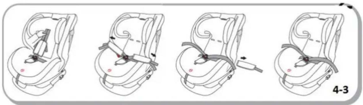 Chipolino Rotix - INSTALLATION OF CAR SEAT IN THE VEHICLE SEAT USING THE ISOFIX CONNECTORS - 5