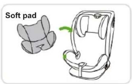 Chipolino My Size - For child's height: - 25