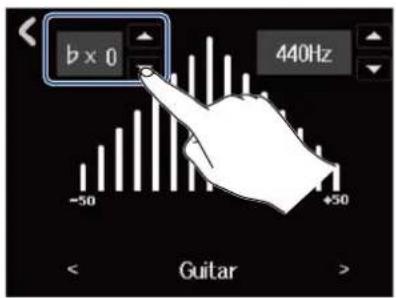 b x 0 440Hz -50 +50 Guitar