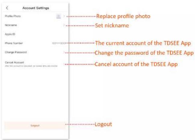 Tenda CT6 V1.0 - My profile - 1
