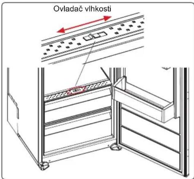 Ovladač vlhkosti
