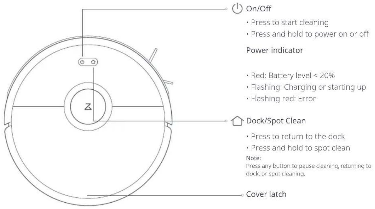 On/Off • Press to start cleaning • Press and hold to power on or off Power indicator • Red: Battery level < 20% • Flashing: Charging or starting up • Flashing red: Error Dock/Spot Clean • Press to return to the dock • Press and hold to spot clean Note: Press any button to pause cleaning, returning to dock, or spot cleaning. Cover latch