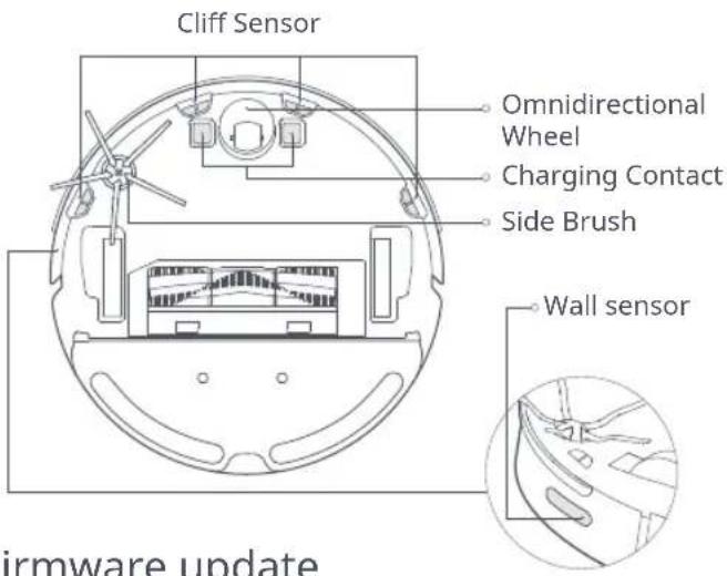 Cliff Sensor Omnidirectional Wheel Charging Contact Side Brush Wall sensor irmware update