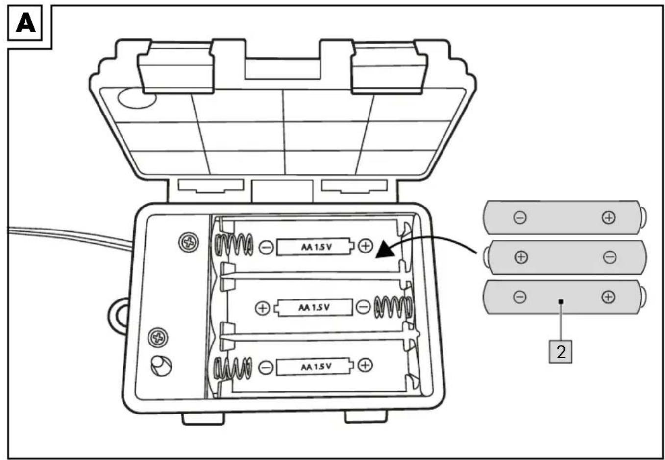 A AA 1.5V AA 1.5V AA 1.5V 2