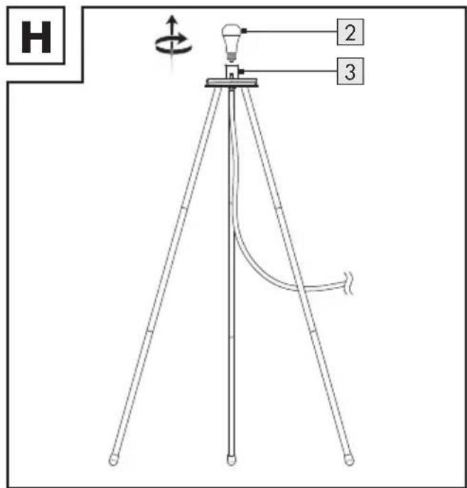 H 2 3