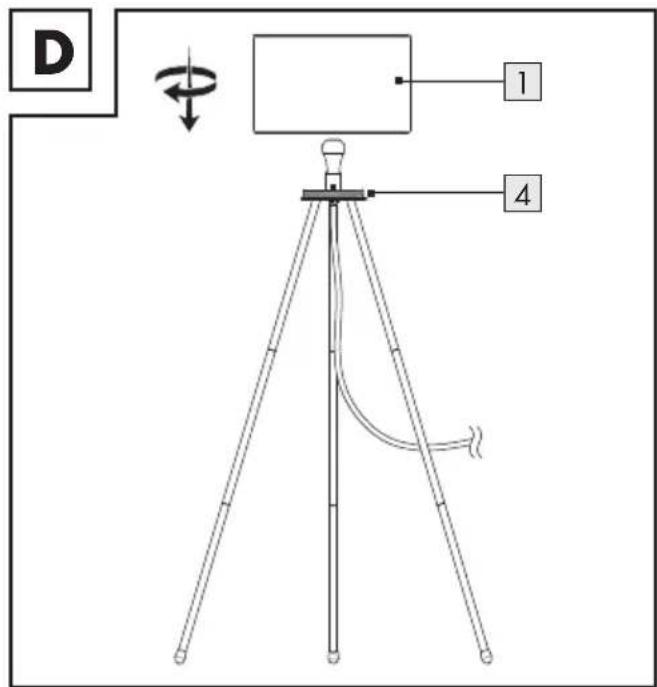 D 1 4