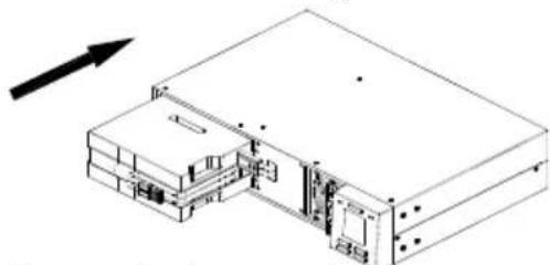 APC APCRBCV202 - SRV/SRVS Rack-Mount 1000/2000/3000 VA - 3